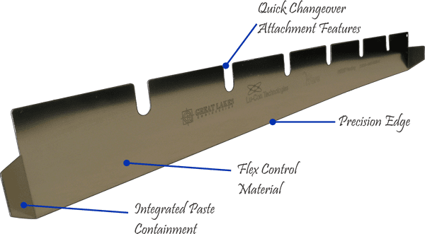 wave guide squeegee blade